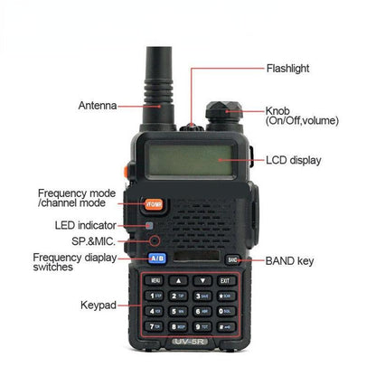 📻✨ UV-5R Dual Band Ham Radio – Stay Connected Anywhere! 🌍🚶‍♂️Buy two items and get 18% off.