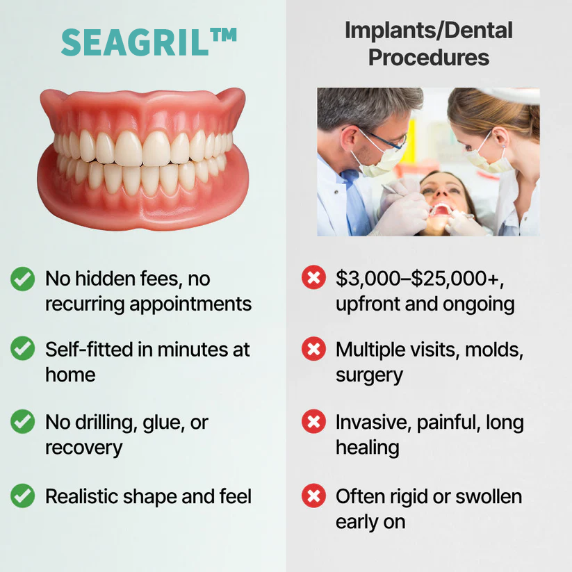 😁 Ends Today: 70% OFF! SEAGRIL™ Custom-Fit Full Functional DenturesMake you more confident – Made in the USA & FDA-Certified
