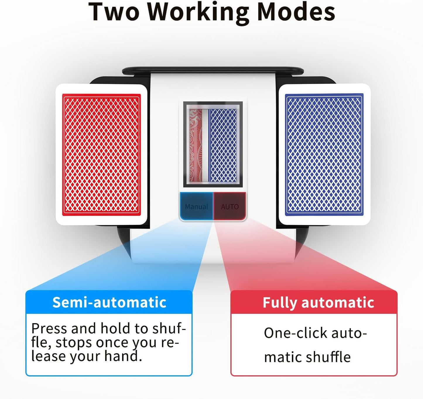 Automatic Card Shuffler with Dual Modes, Rechargeable 1-2 Deck Card Shuffle Machine, Low Noise Operation Card Shuffler for Poker, UNO, Blackjack, Skip-Bo, Phase 10