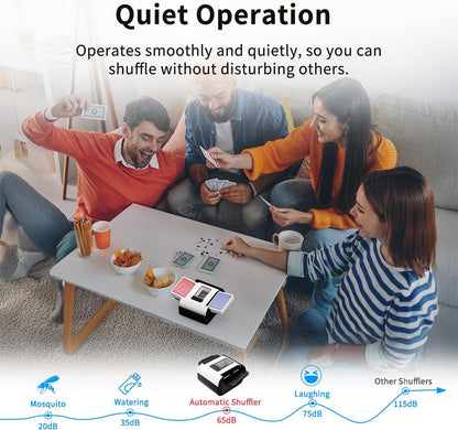Automatic Card Shuffler with Dual Modes, Rechargeable 1-2 Deck Card Shuffle Machine, Low Noise Operation Card Shuffler for Poker, UNO, Blackjack, Skip-Bo, Phase 10